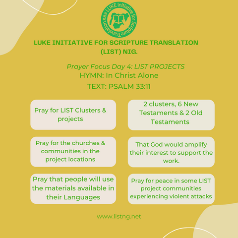 List day 4 (1).png Prayer update2